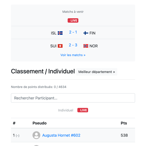 Mises à jour en direct - Coupe du Monde 2026